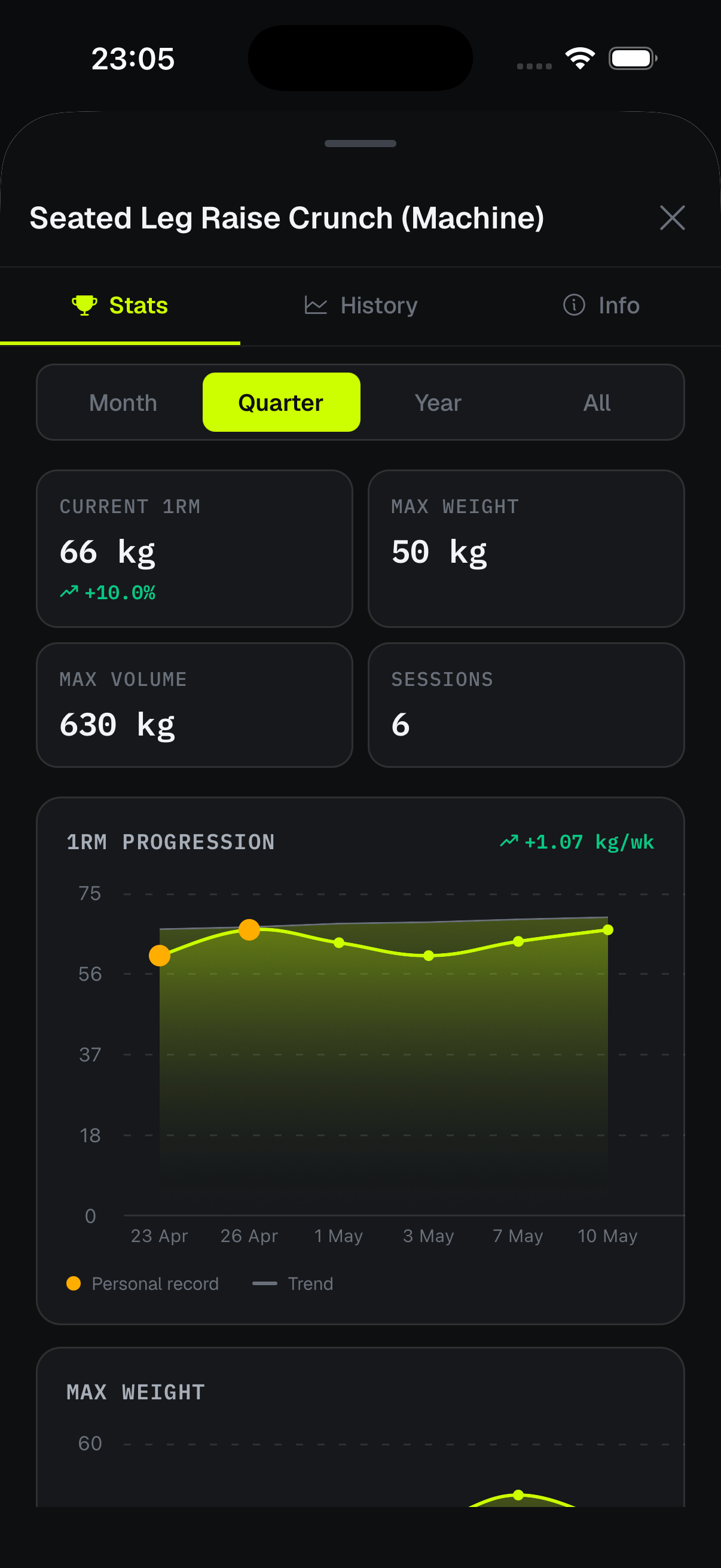Musku app screenshot